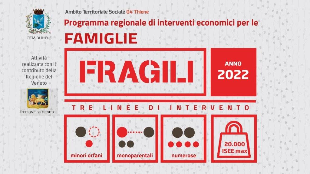 Tre linee di intervento Famiglie Fragili