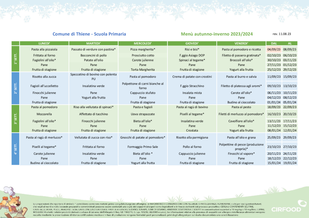 menu cirfood scuola primaria