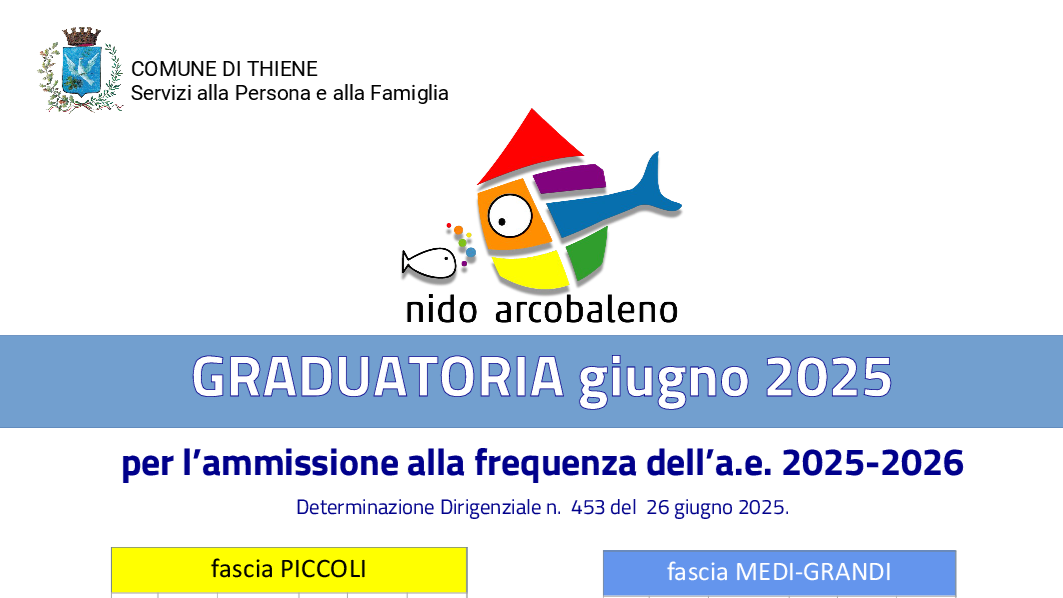 banner graduatoria nido
