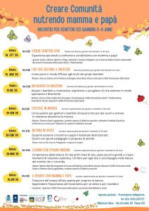 flyer programma Caffè genitori 2025